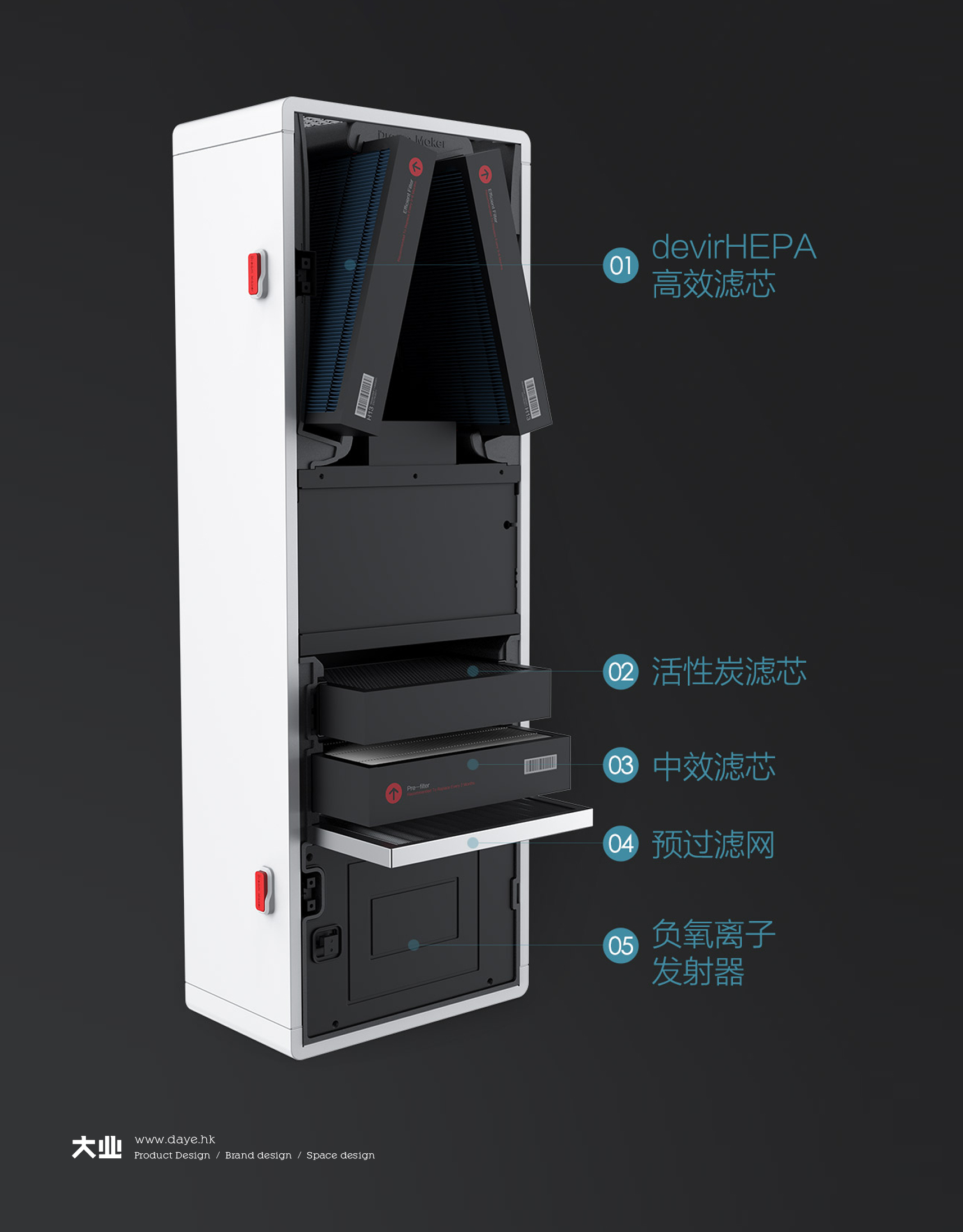 小米有品首日眾籌突破2000萬爆品