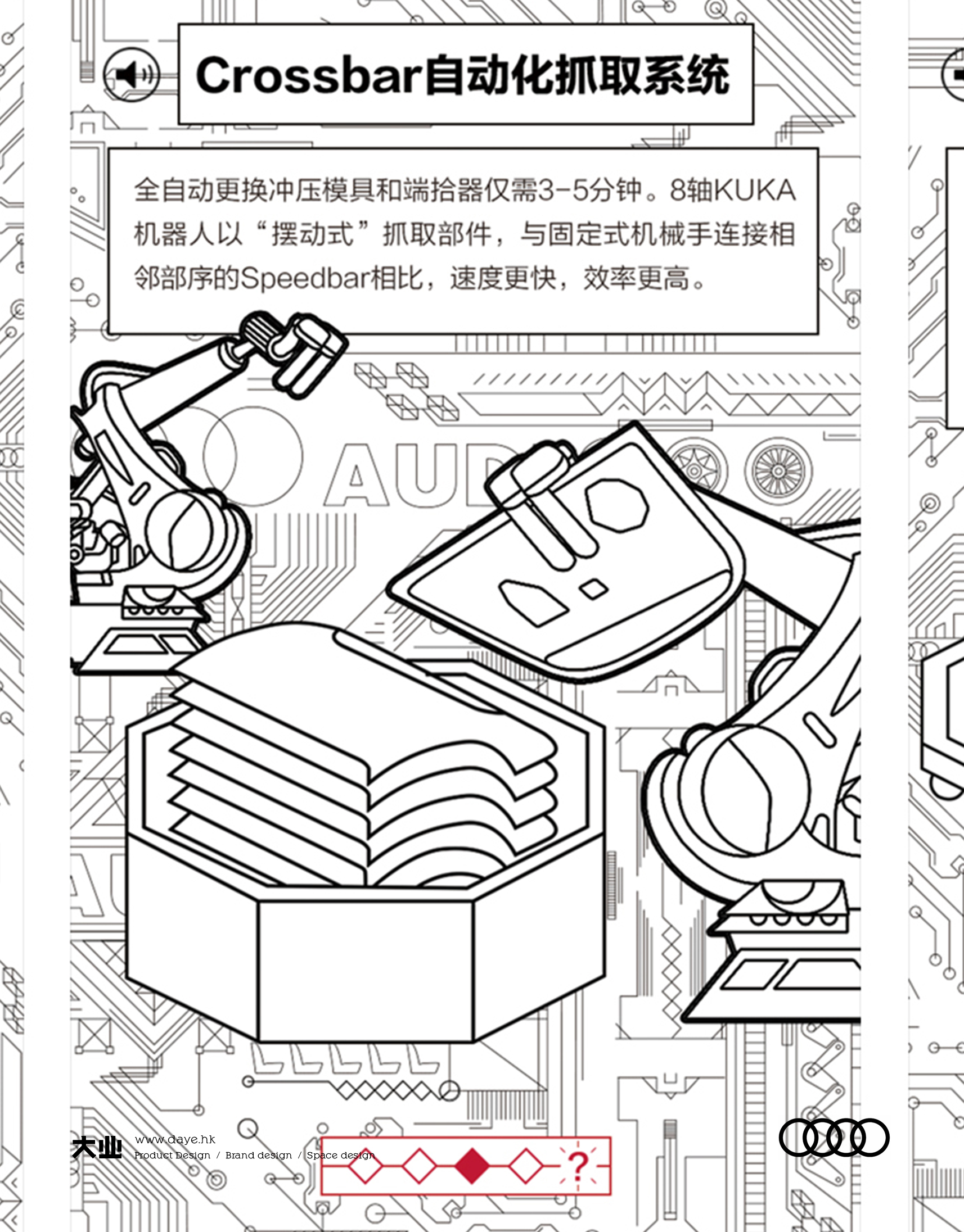 線上工廠讓讀者身臨其境了解品牌