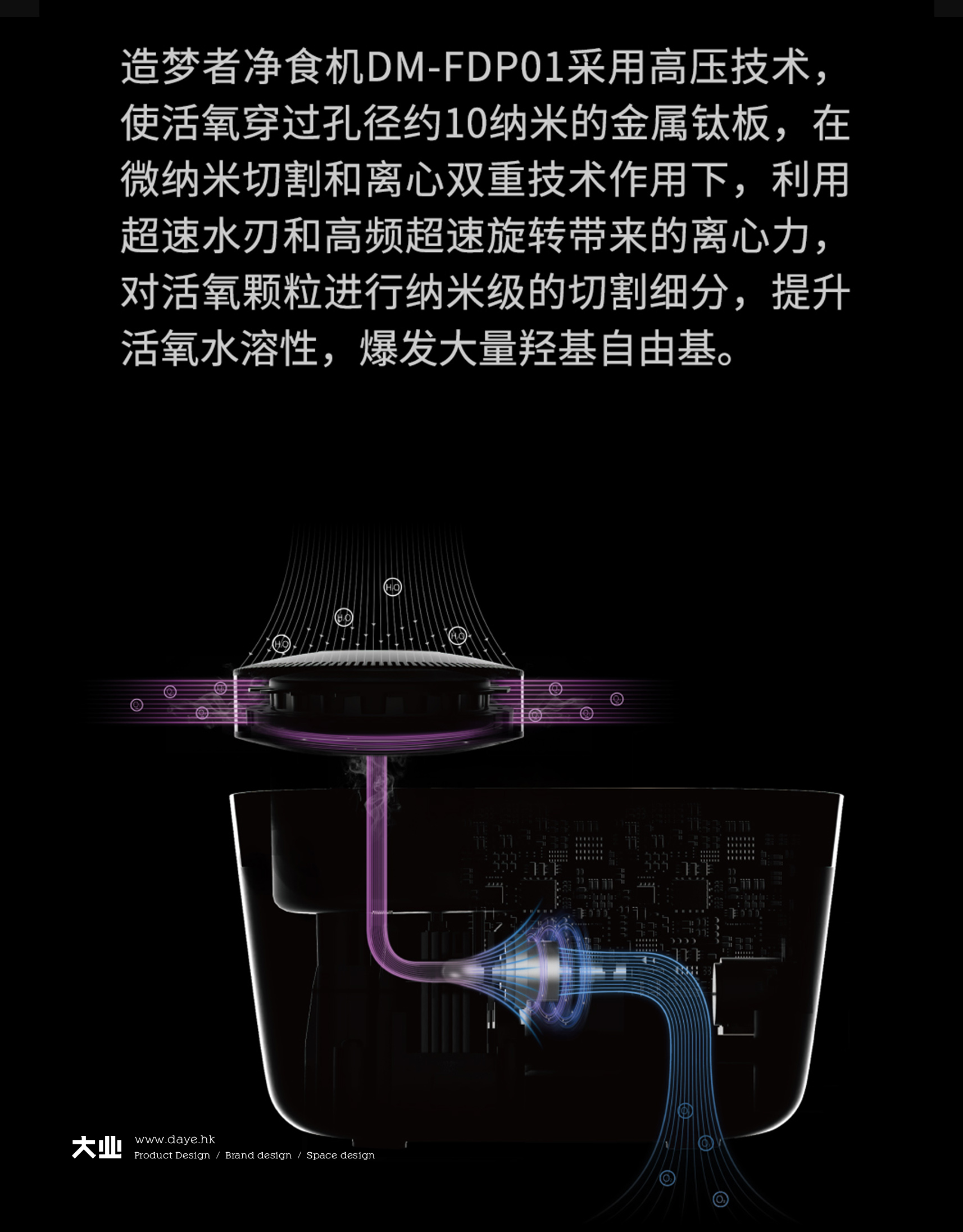 重新定義你的廚房食物健康